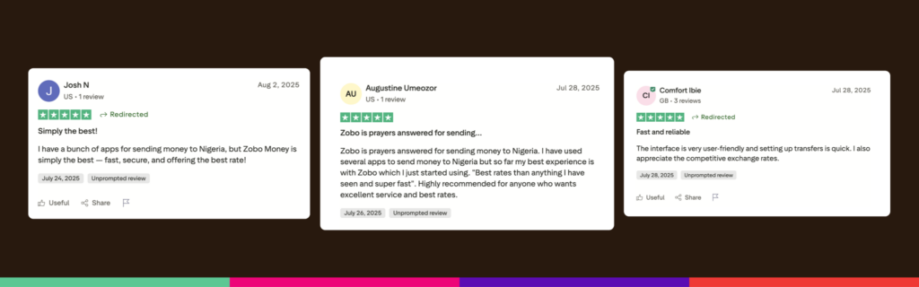 Zobo money reviews:what users are saying

