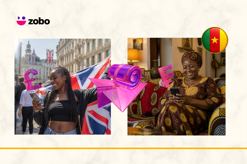 Money transfer to Cameroon from the UK with Zobo